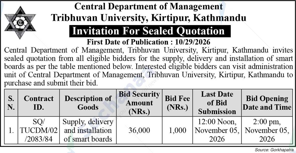 Central Department of Management
