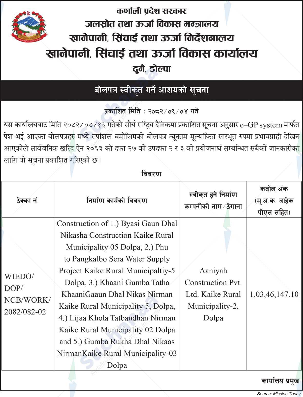 Ministry of Energy, Water Resource and Irrigation, Dolpa