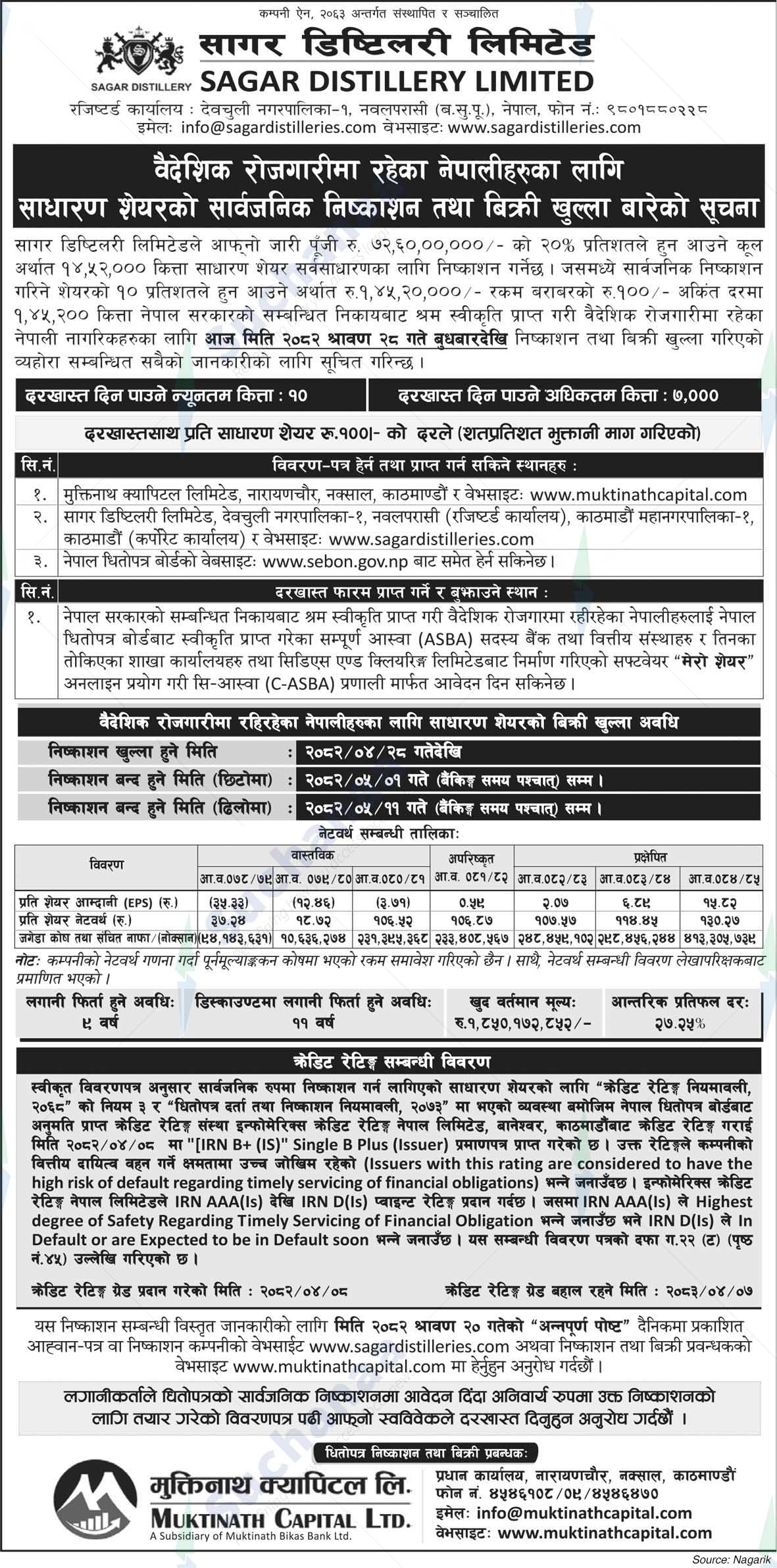 Sagar Distillery Ltd.