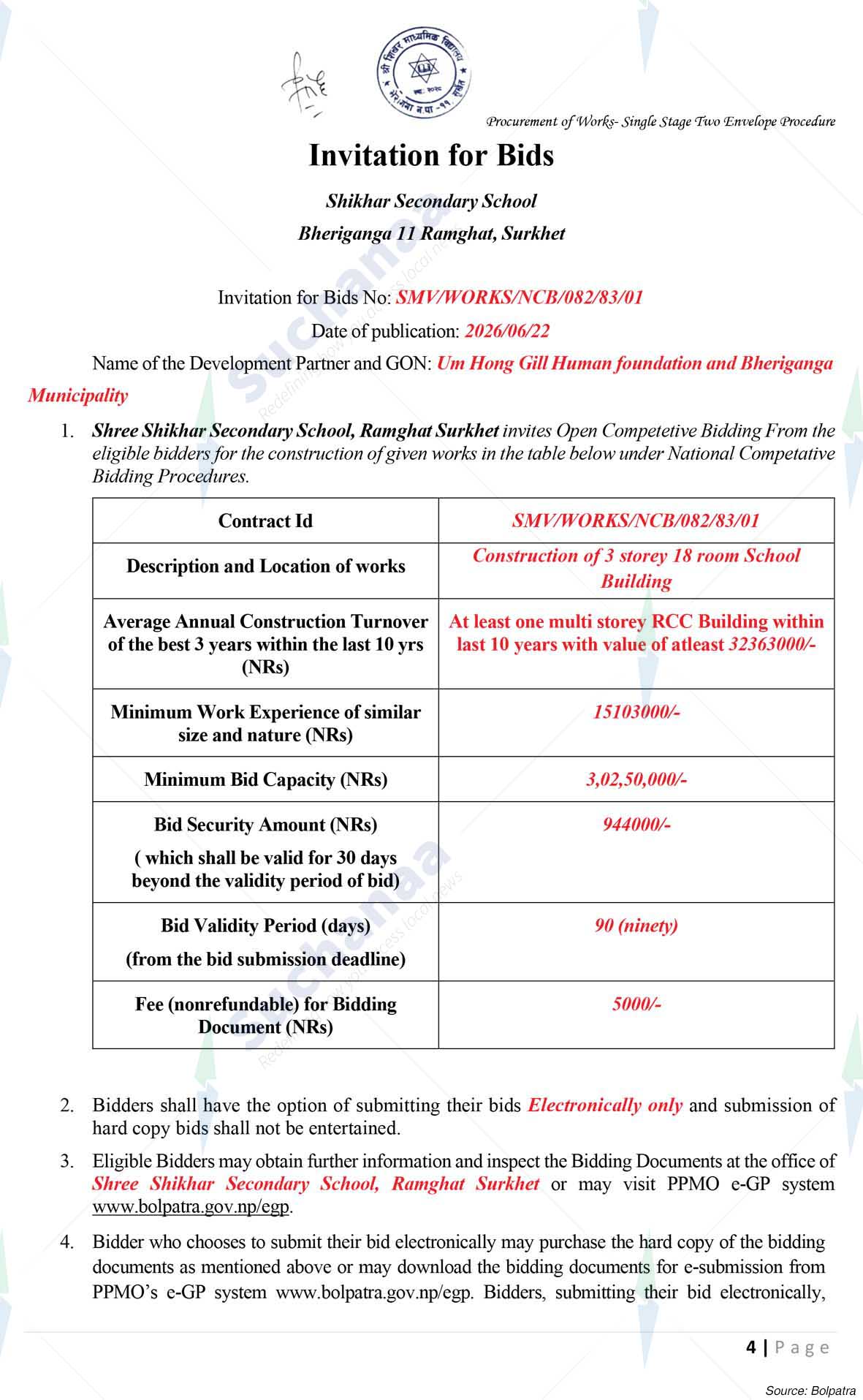 Shree Shikhar Secondary School, Surkhet
