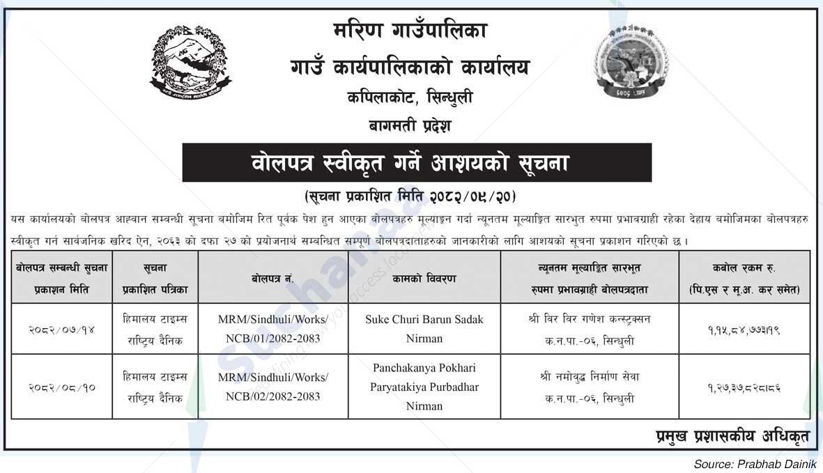 Marin Rural Municipality