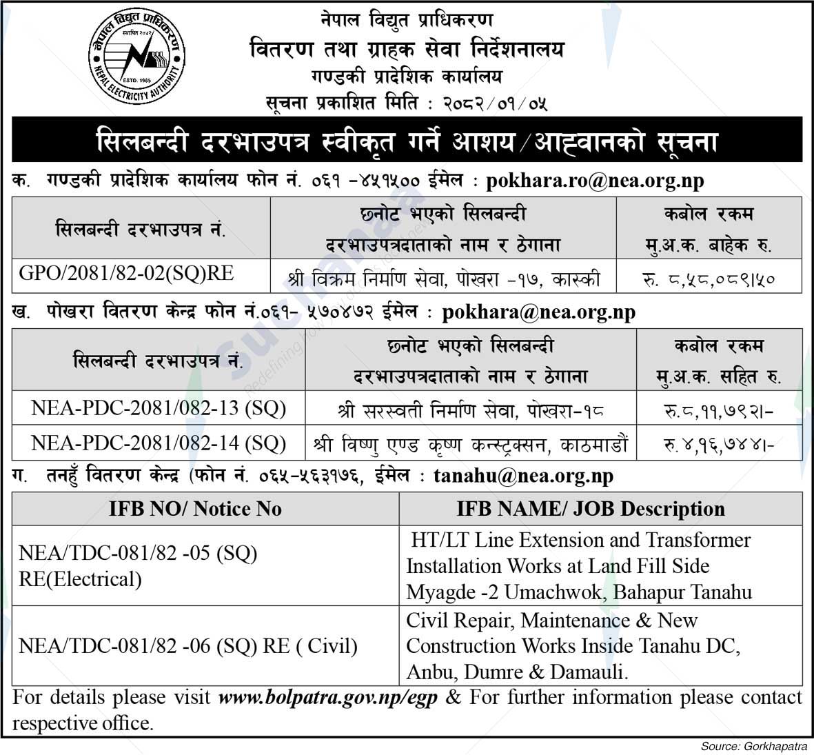 Nepal Electricity Authority