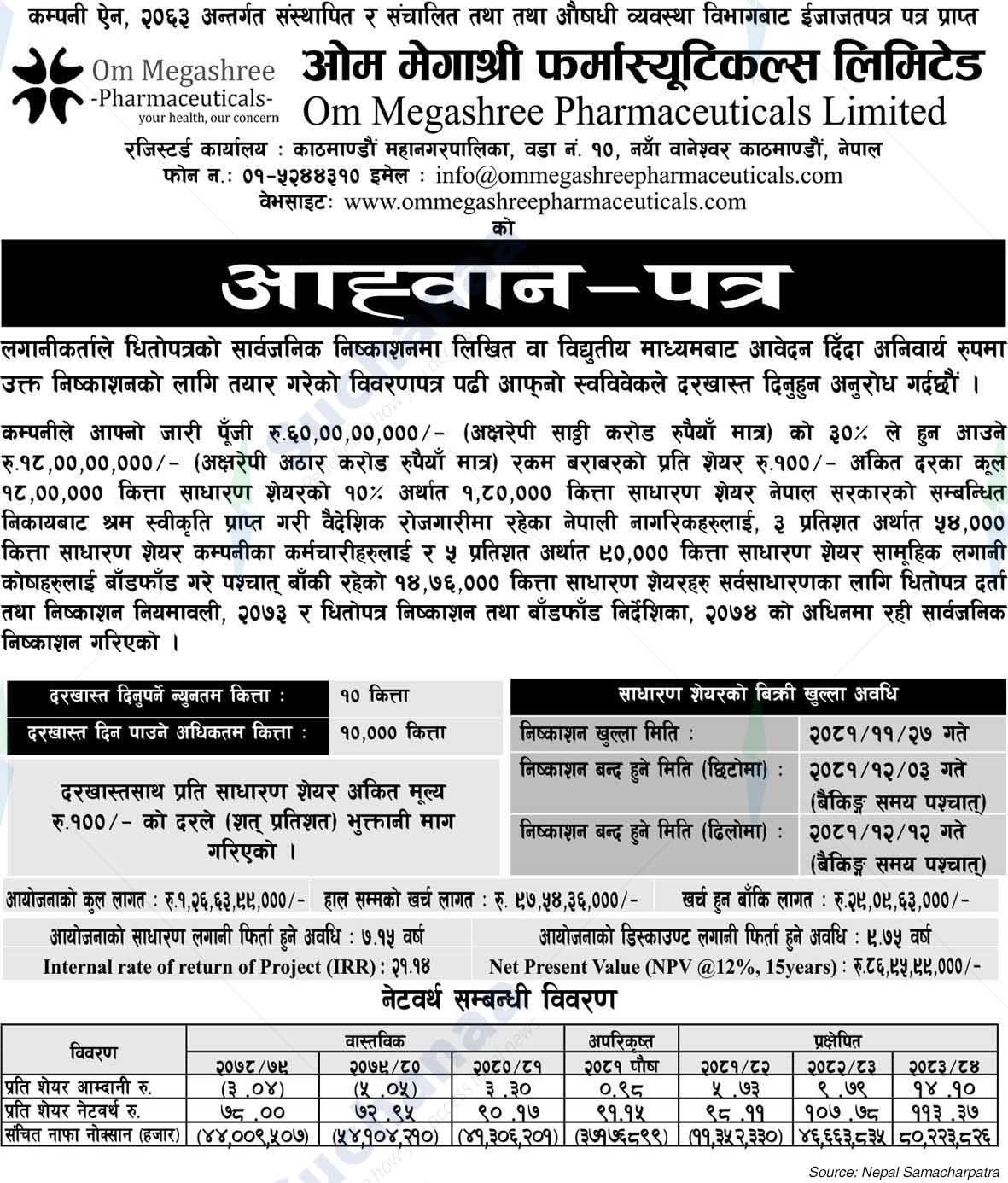 Om Megashree Pharmaceuticals Limited