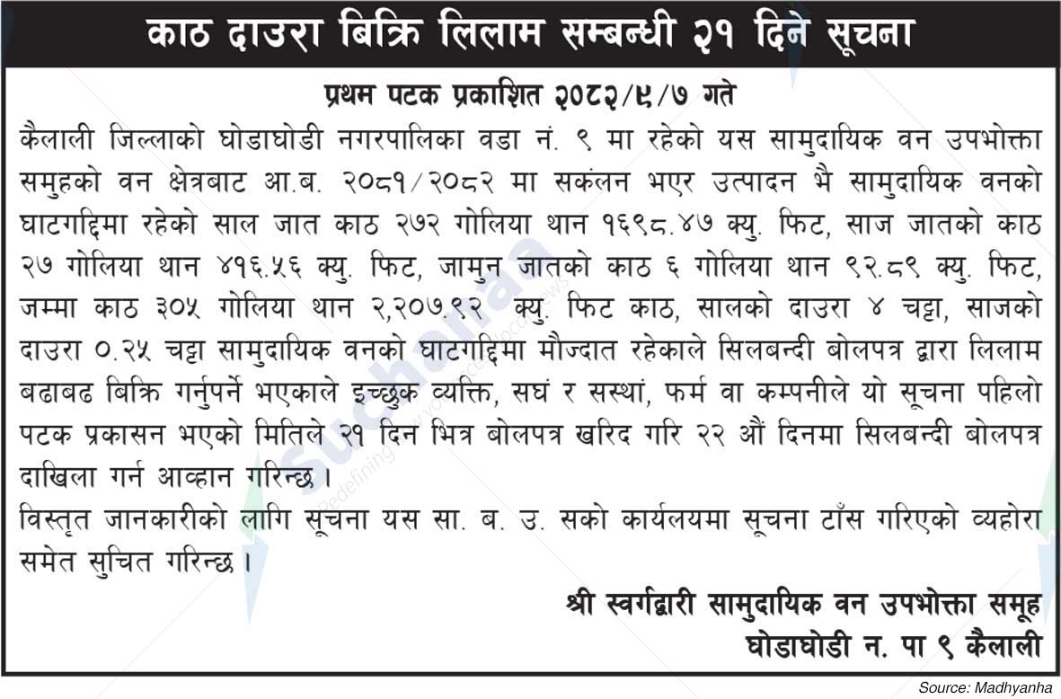 Shree Swargadwari Saa.Wa.Wo.Sa.