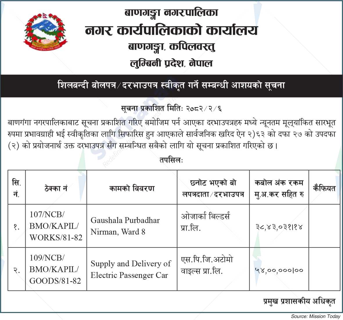 Banganga Municipality