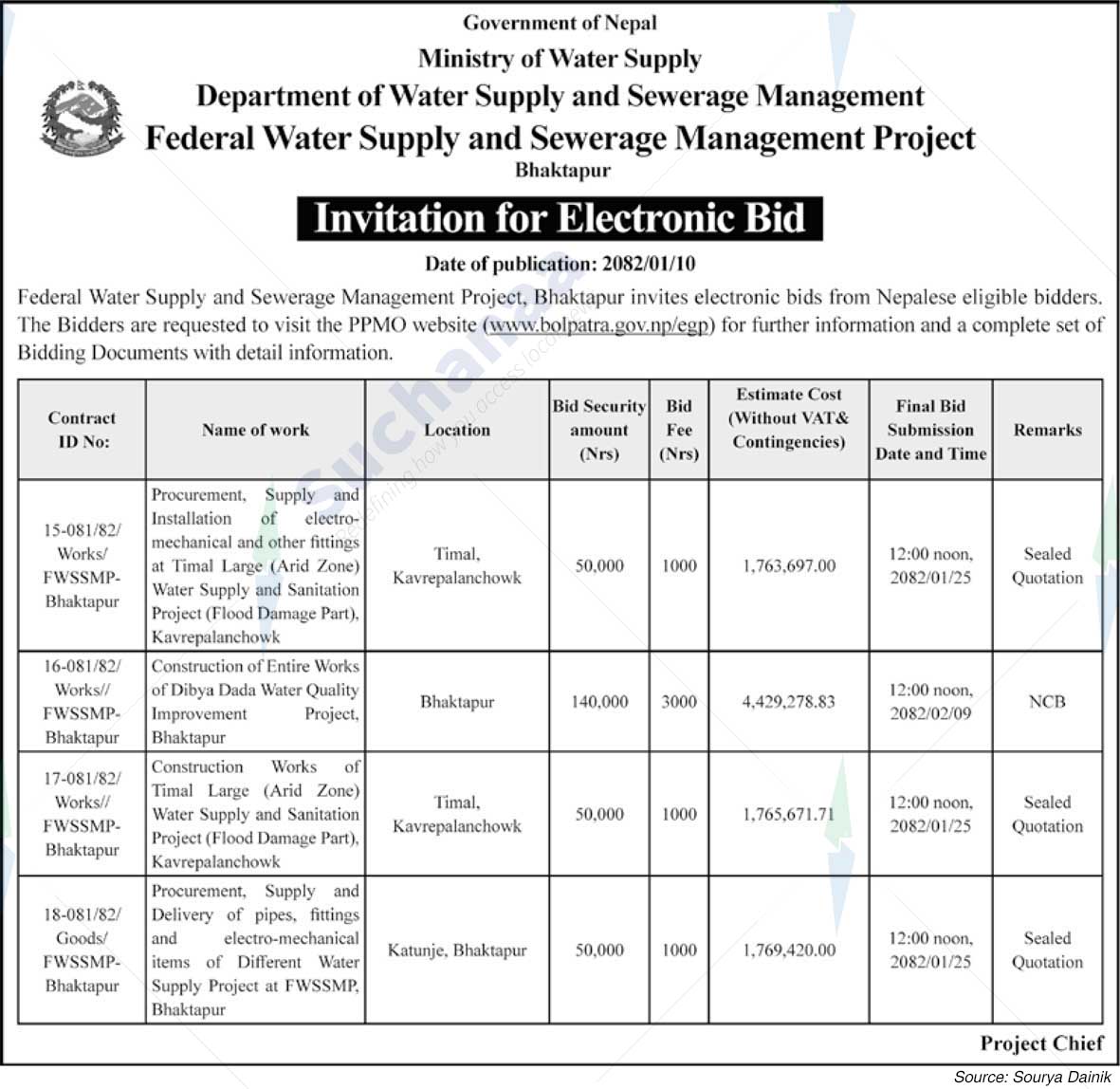 Federal Water Supply and Sewerage Management Project