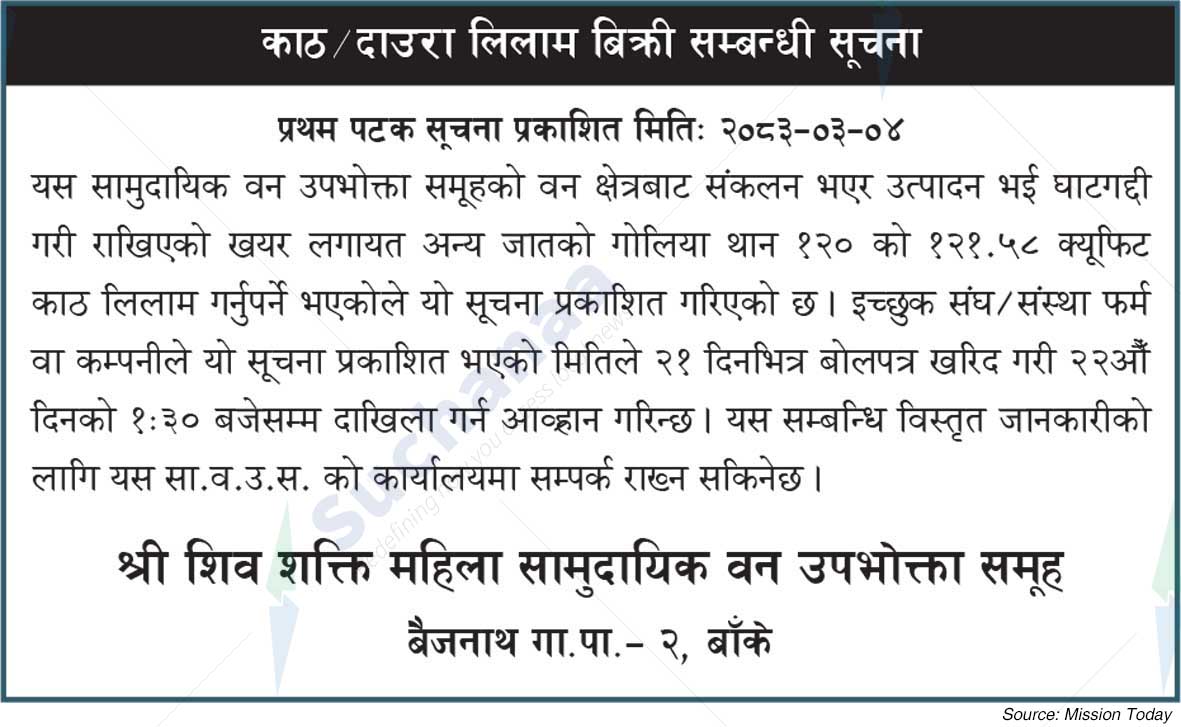 Shree Shiv Shakti Mahila Saa.Wa.Wo.Sa.