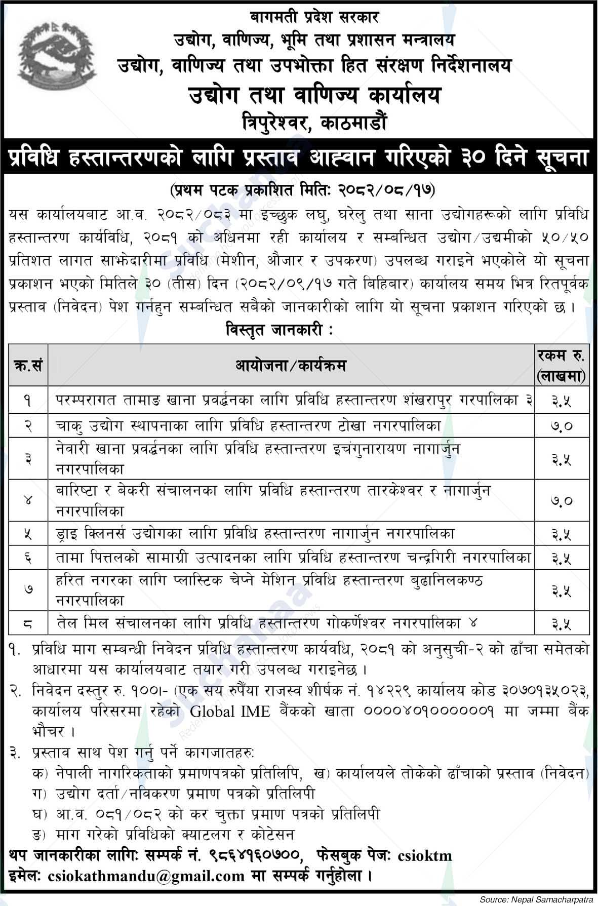 Industry and Commerce Office, Tripureshwor, Kathmandu