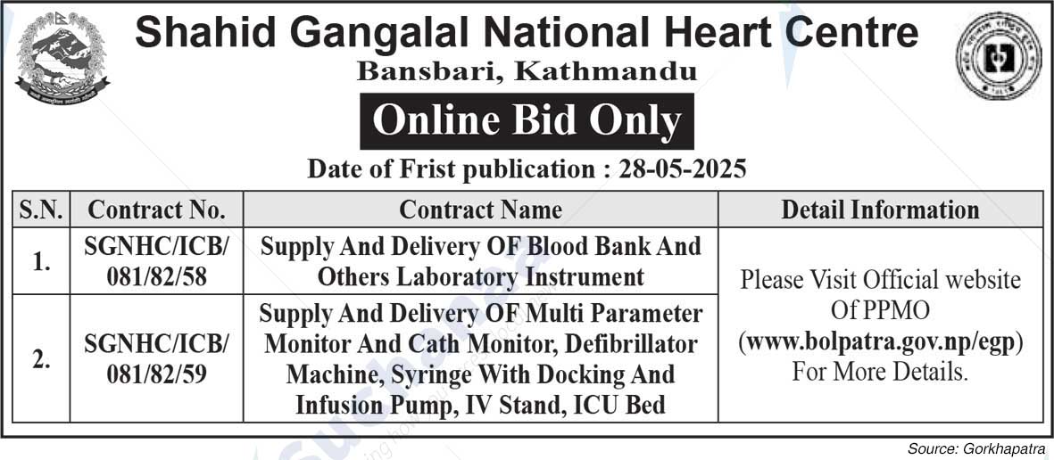 Shahid Gangalal National Heart Center
