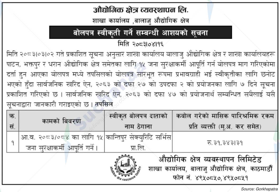 Industrial Zone Management Limited