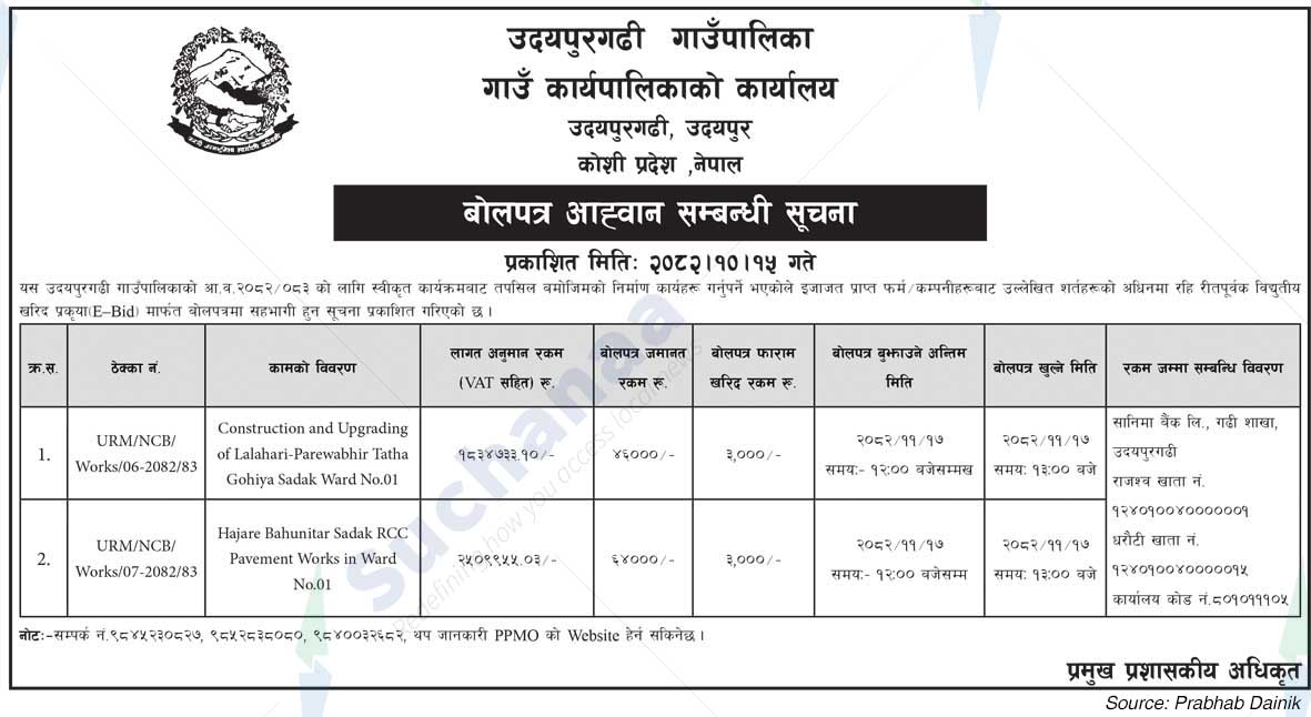 Udaypurgadi Rural Municipality