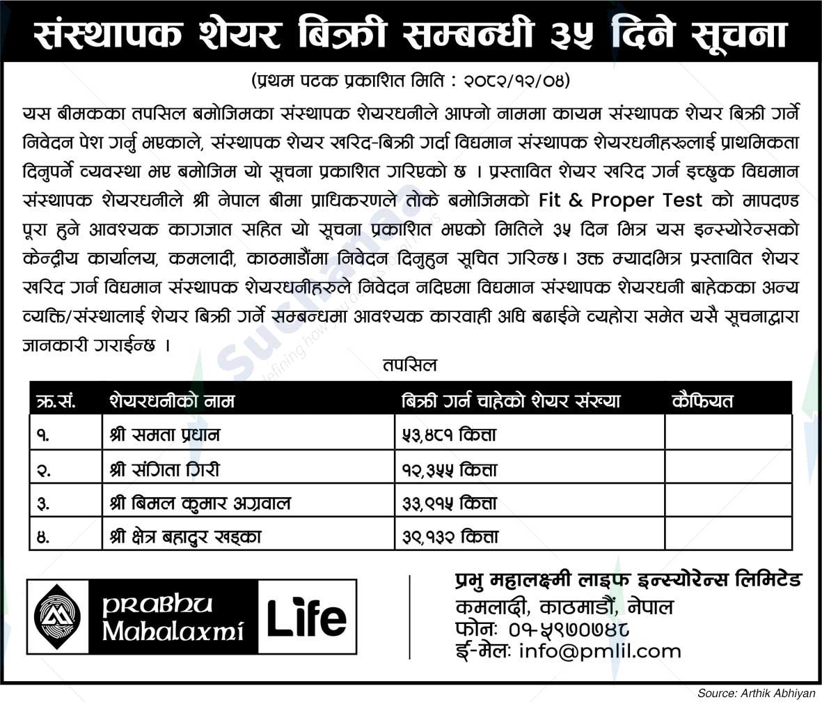 Prabhu Mahalaxmi Life Insurance Limited