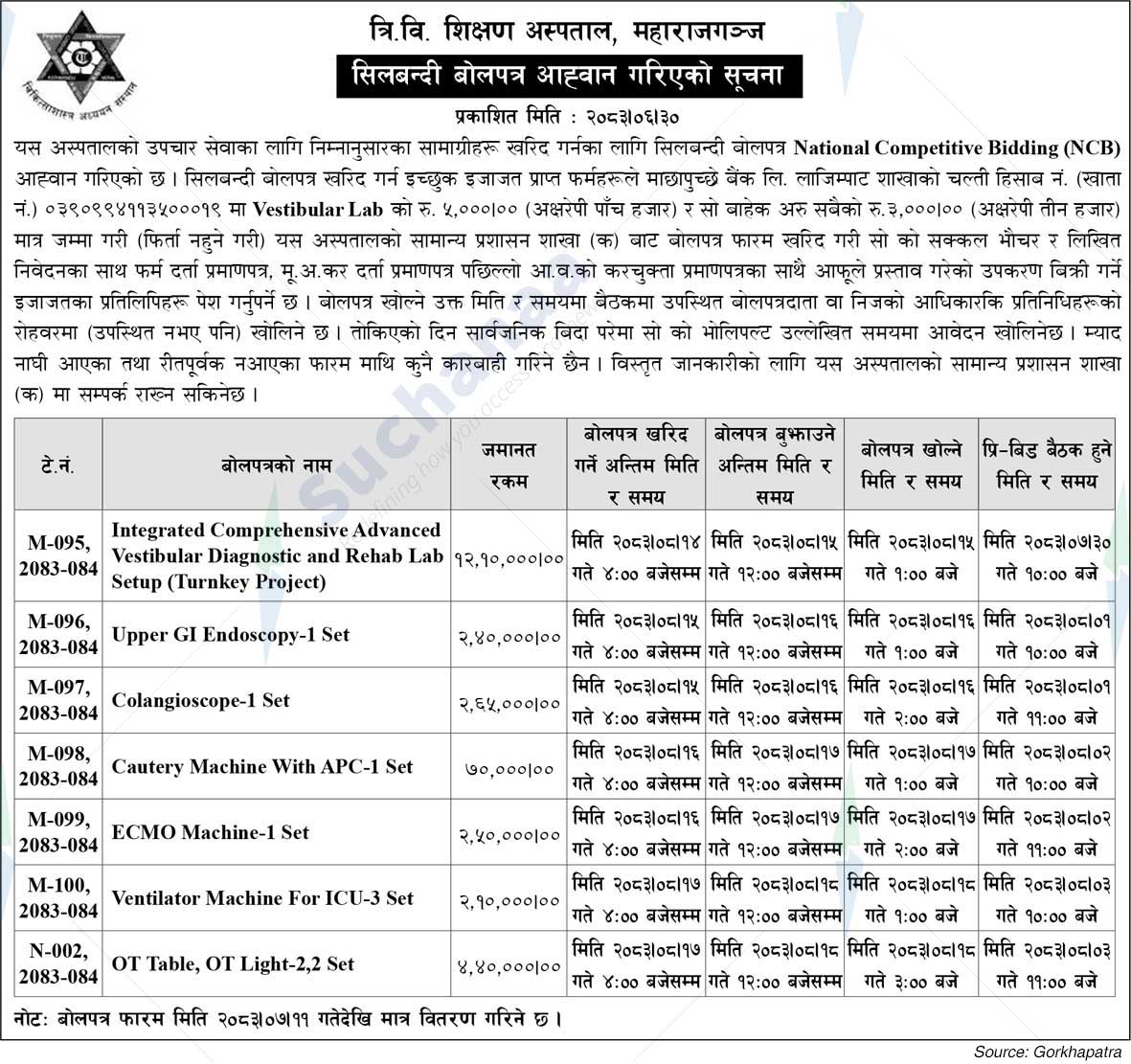 Tribhuvan University Teaching Hospital (TUTH)
