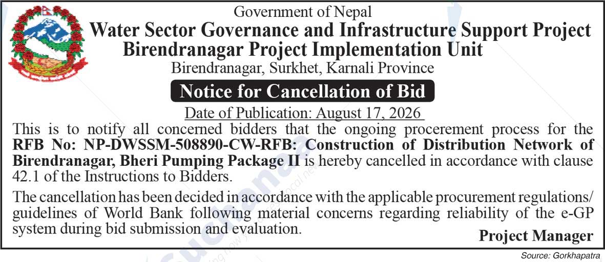 Birendranagar Project Implementation Unit, Surkhet