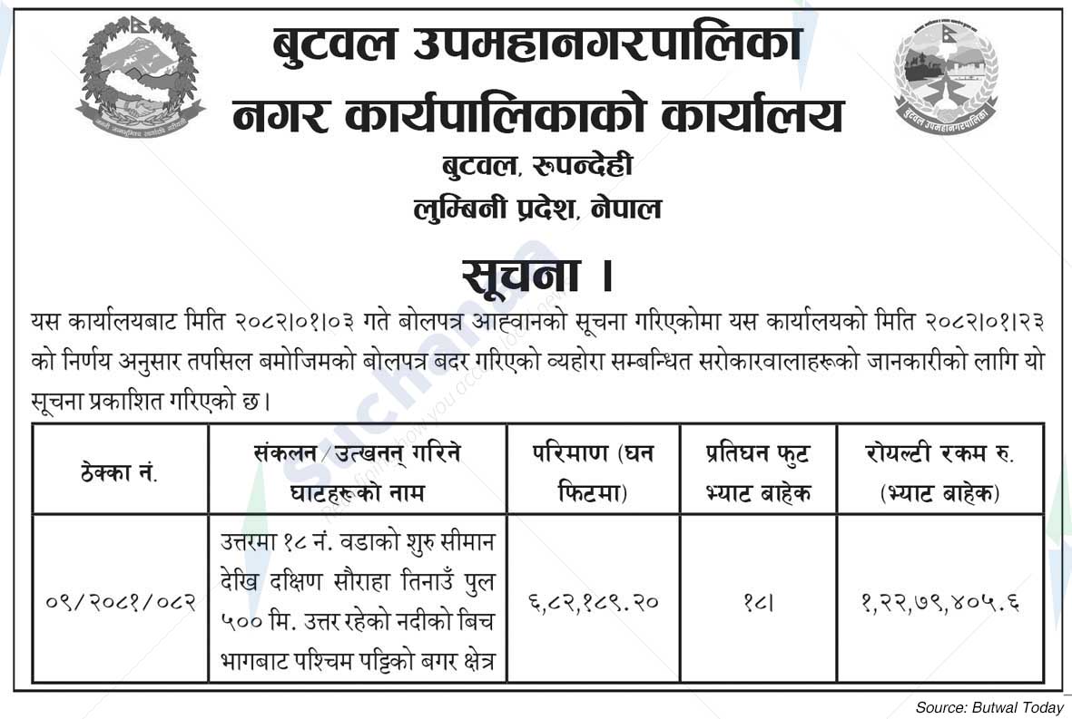 Butwal Sub-Metropolitan City
