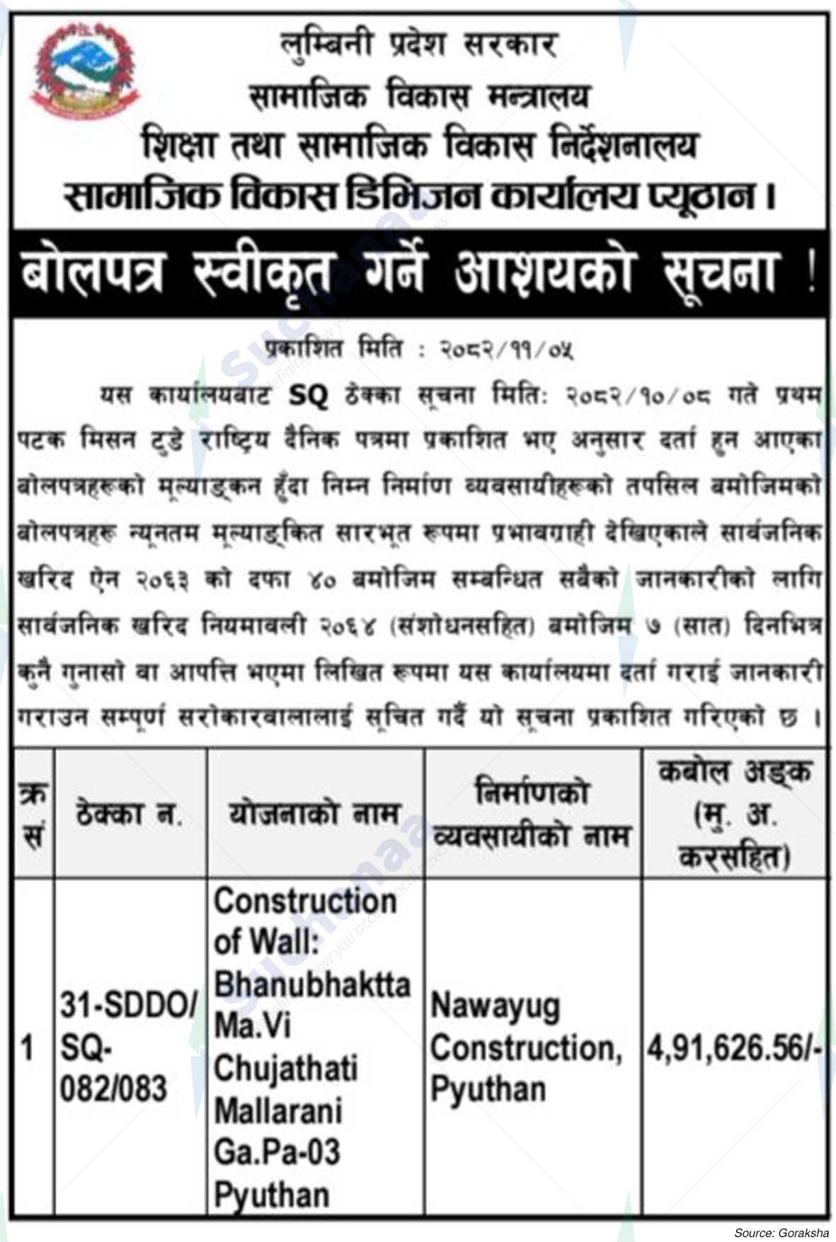 Social Development Division Office, Pyuthan