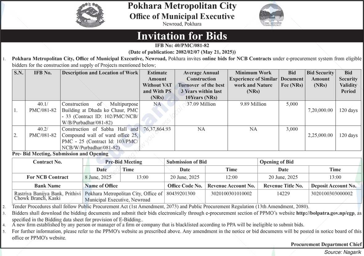 Pokhara Metropolitan CIty