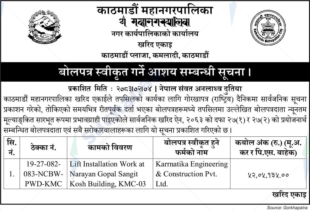 Kathmandu Metropolitan City