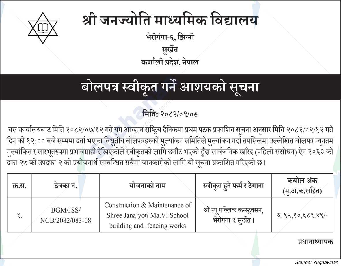 ShreeJanjyoti Secondary School, Bheriganga