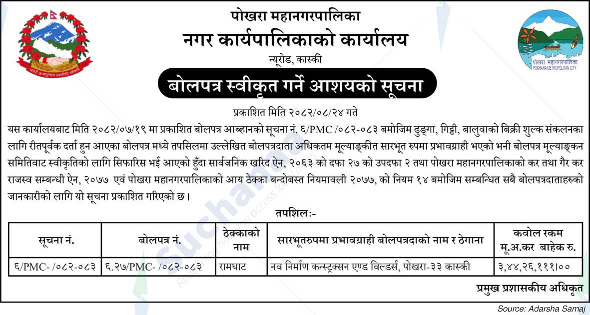 Pokhara Metropolitan CIty