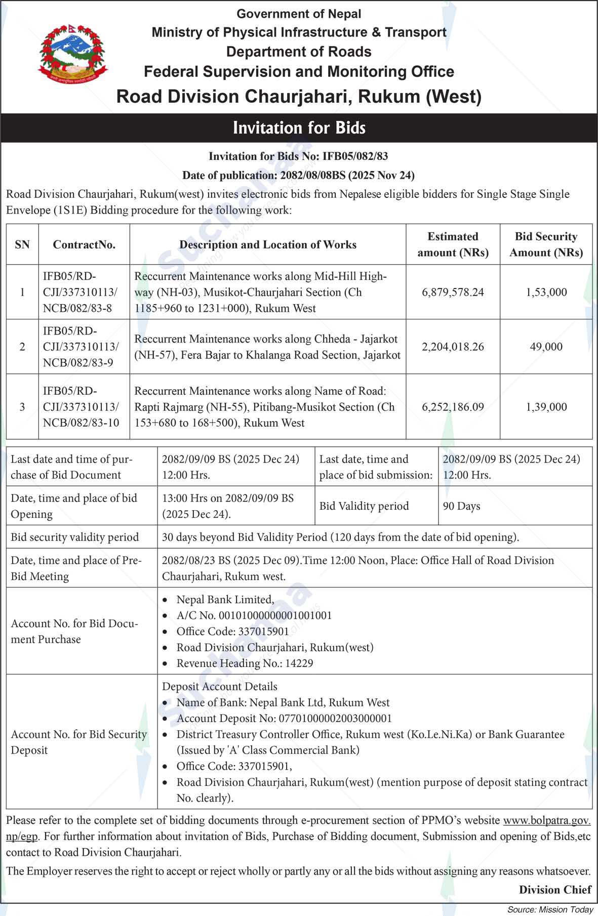 Road Division Chaurjahari, Rukum (West)