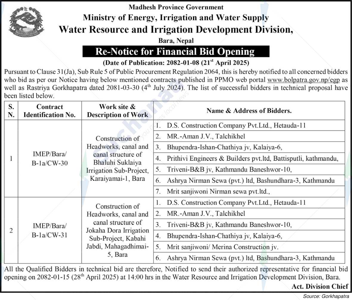 Water Resource and Irrigation Development Division,  Bara