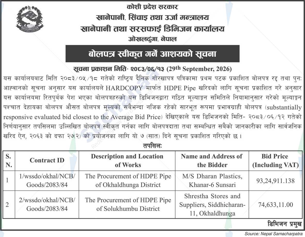 Water Supply and Sanitation Division Office
