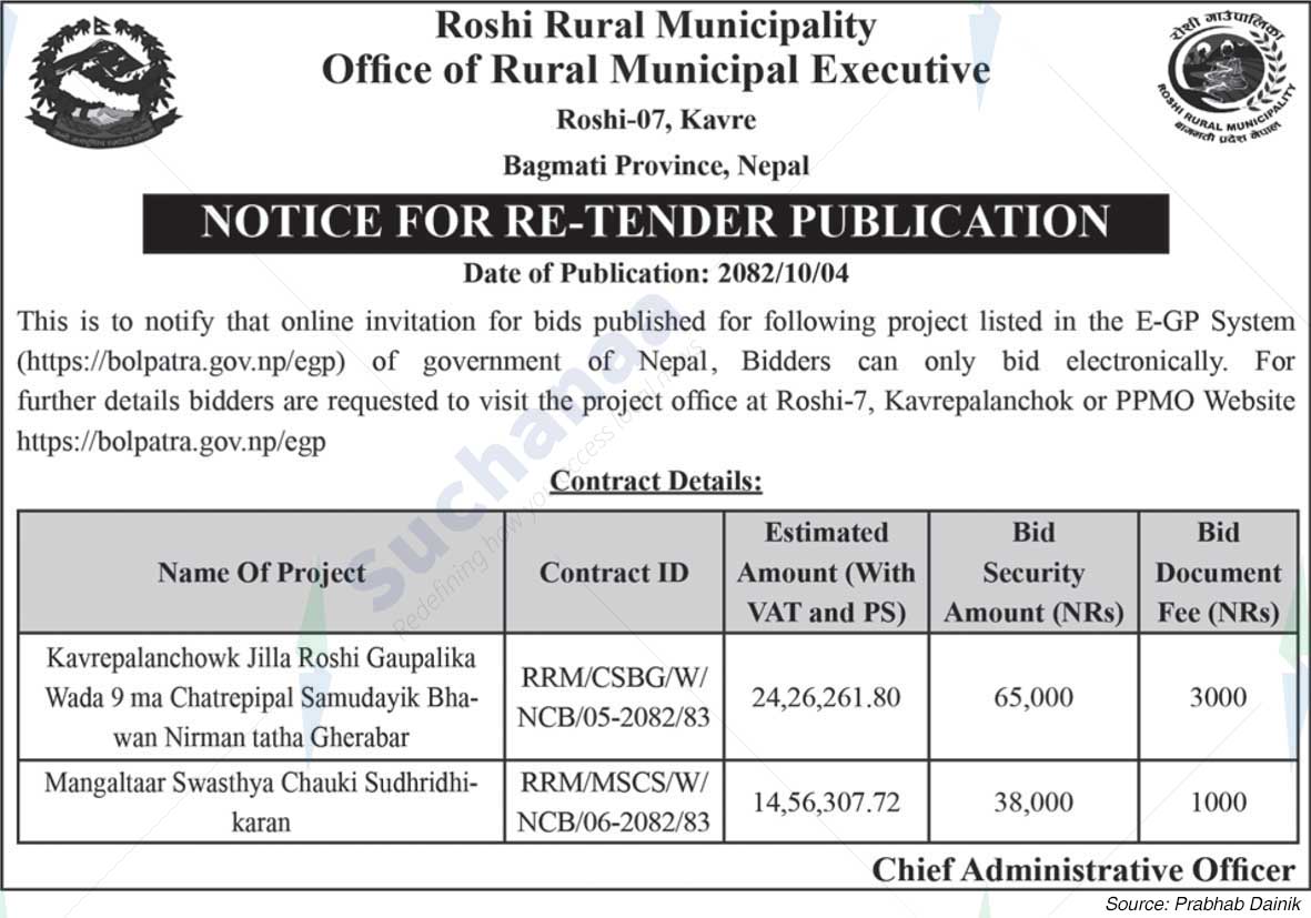 Roshi Rural Municipality