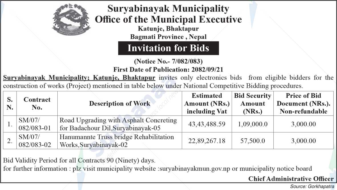 Suryabinayak Municipality