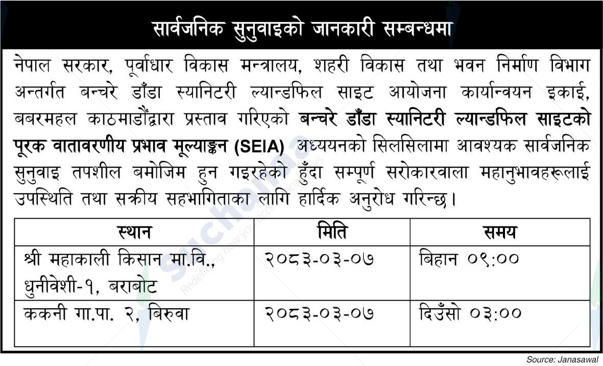 Ministry of Infrastructure Development