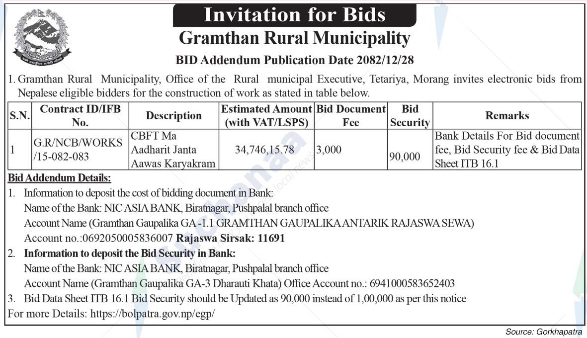 Gramthan Rural Municipality