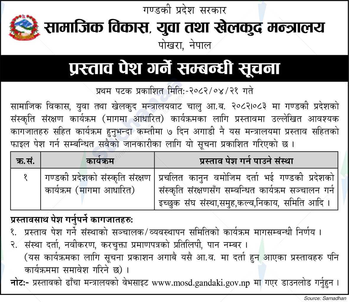 Ministry of Social Development, Youth and Sports, Gandaki