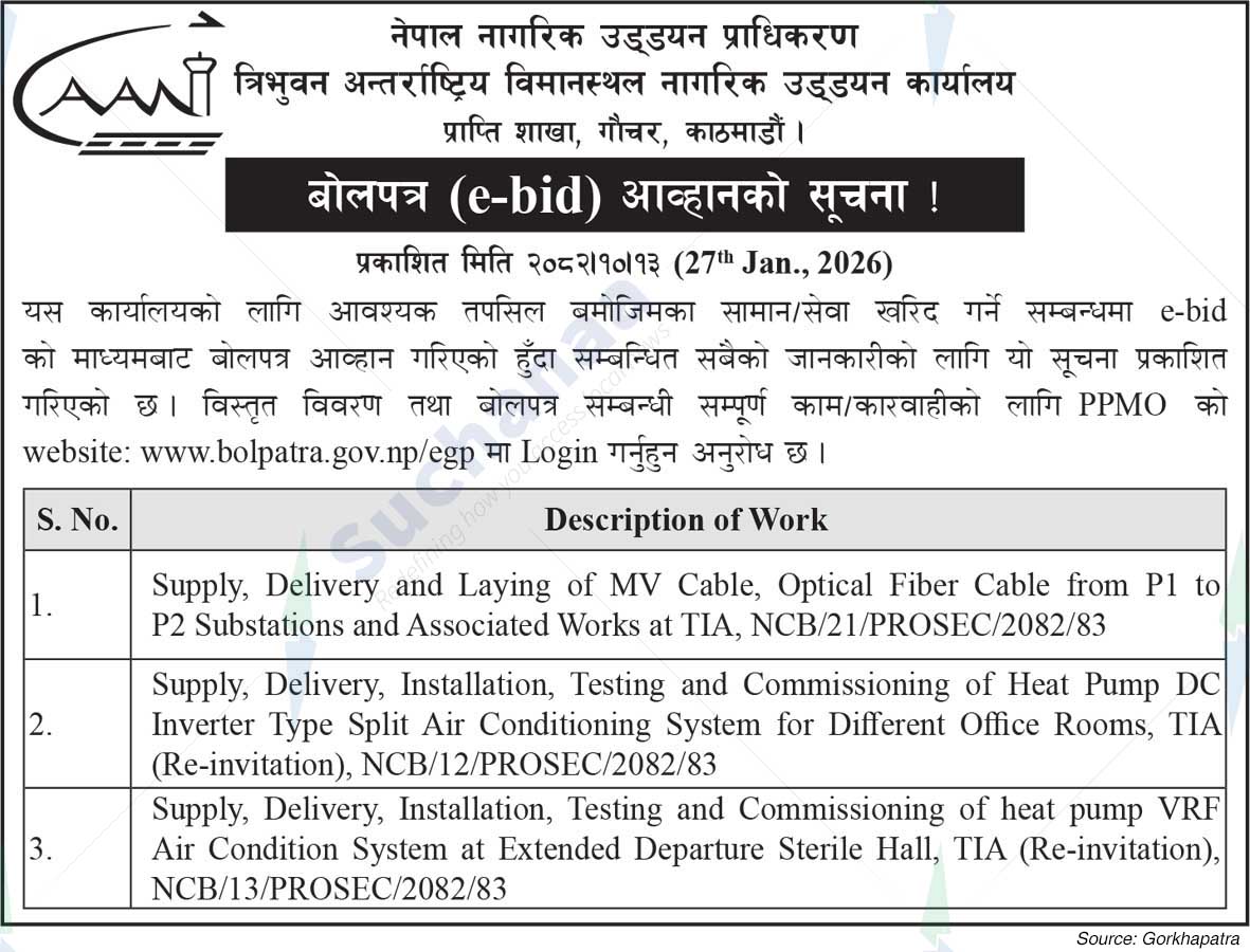 Tribhuvan International Airport