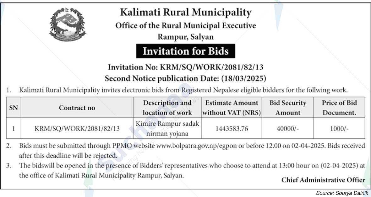 Kalimati Rural Municipality