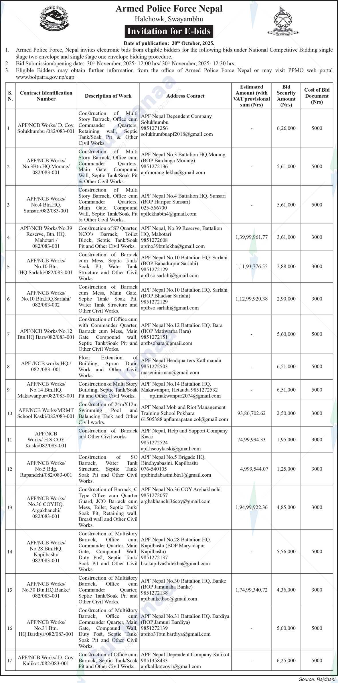 Armed Police Force Nepal