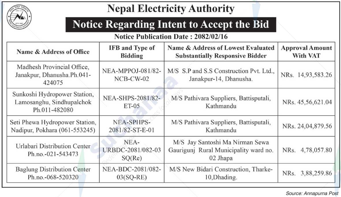 Nepal Electricity Authority