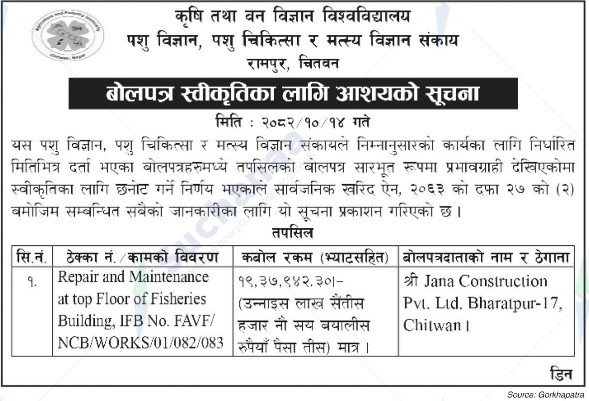 Agriculture and Forestry University