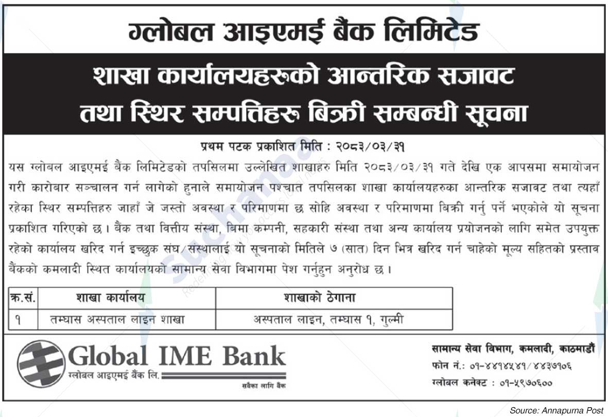 Global IME Bank Limited