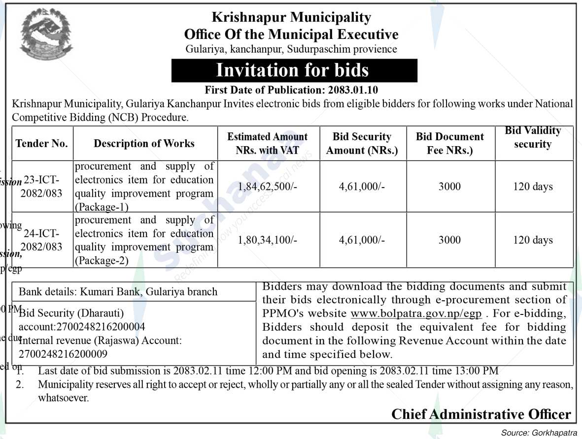 Krishnapur Municipality
