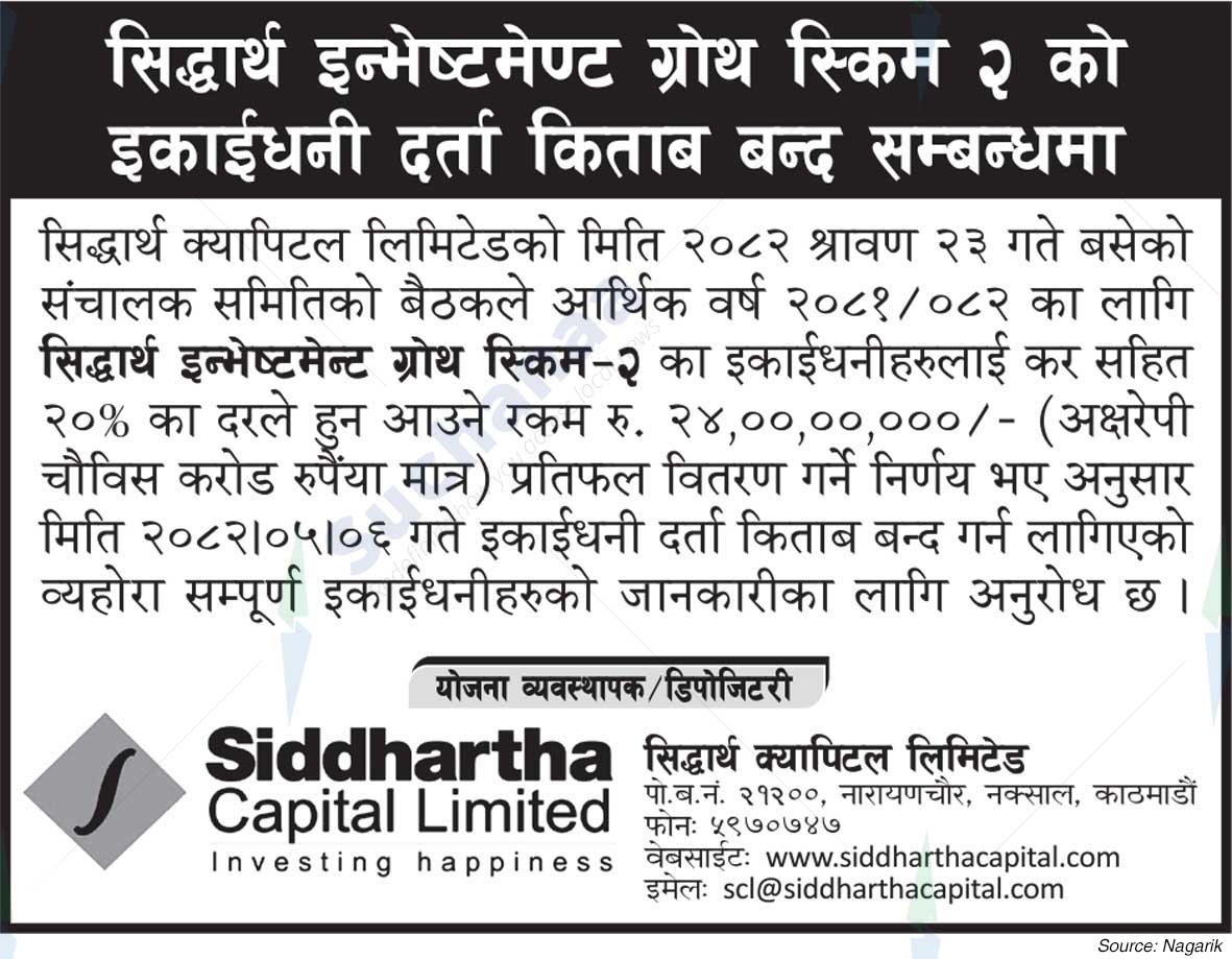 Siddhartha Bank Limited
