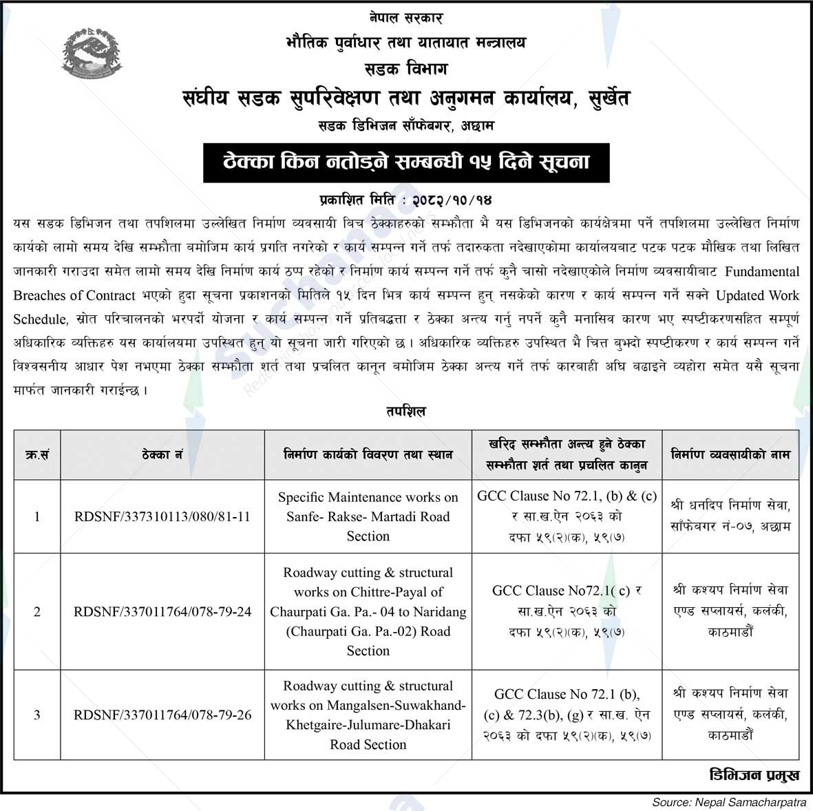 Road Division, Sanfebagar