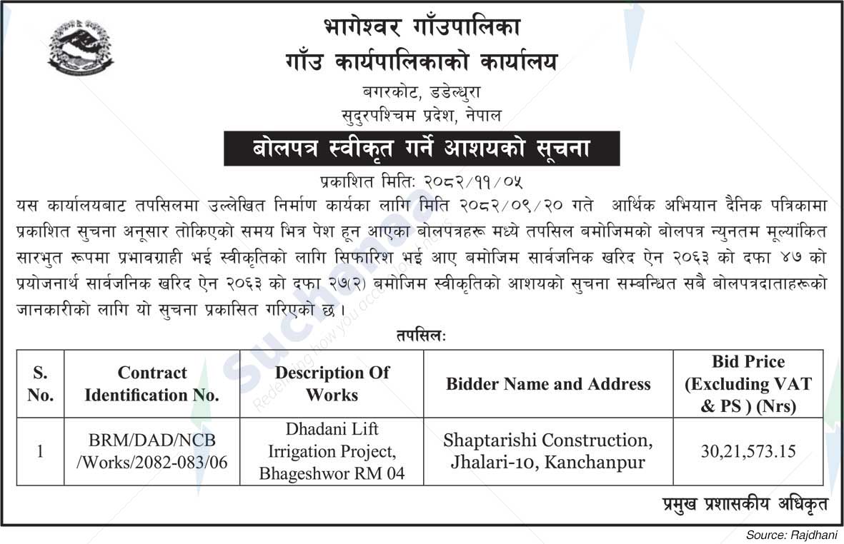 Bhageshwar Rural Municipality