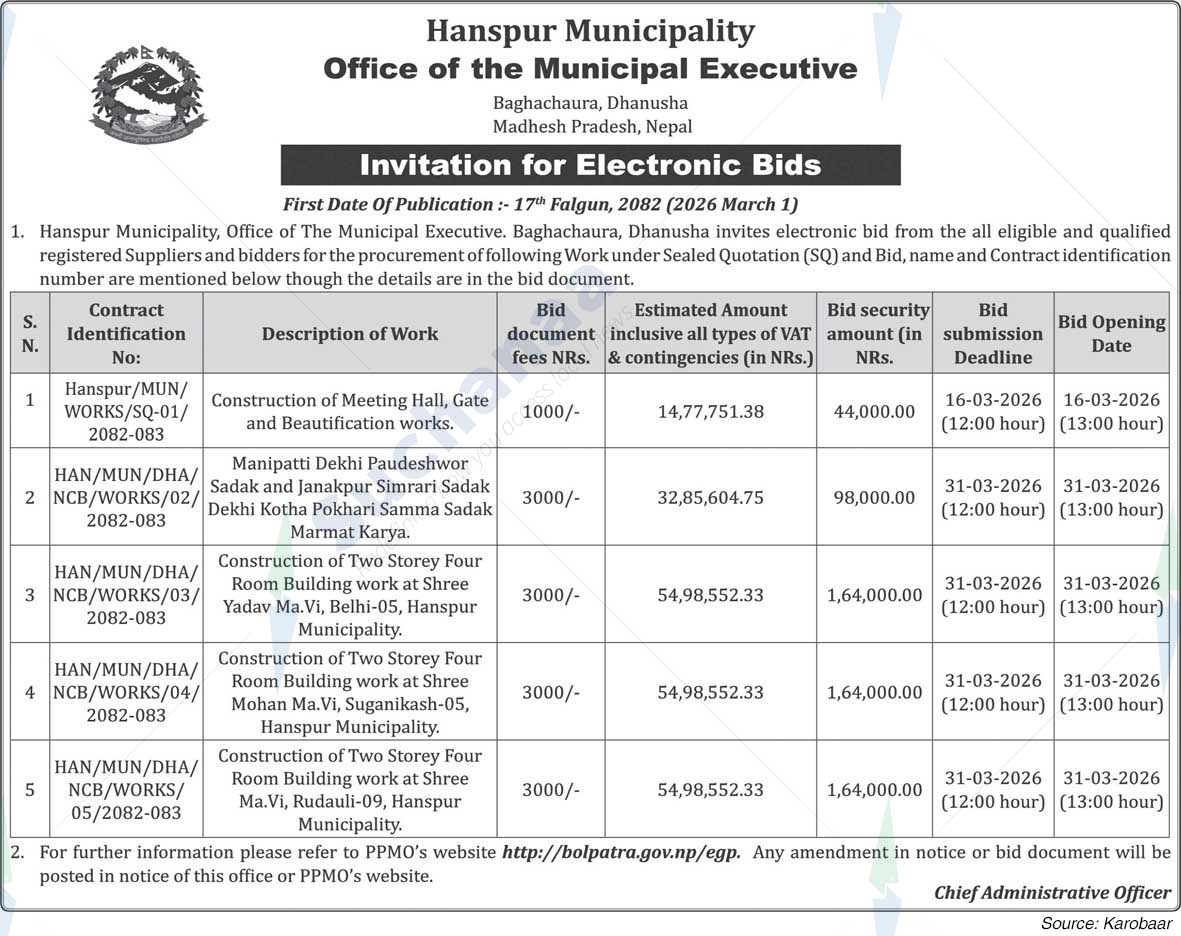 Hanspur Municipality