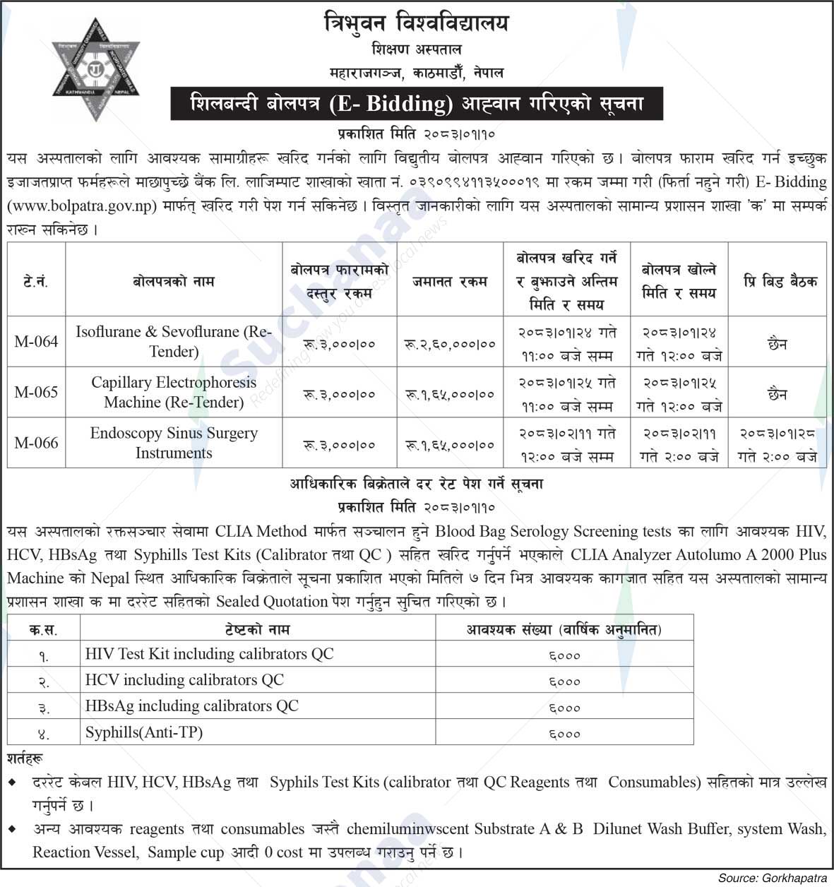Tribhuvan University Teaching Hospital