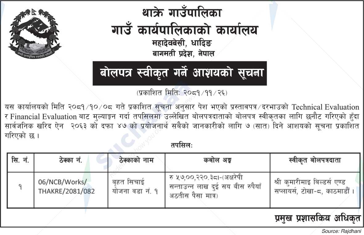 Thakre Rural Municipality