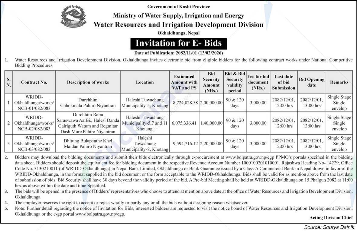 Water Resources and Irrigation Development Division, Okhaldhunga