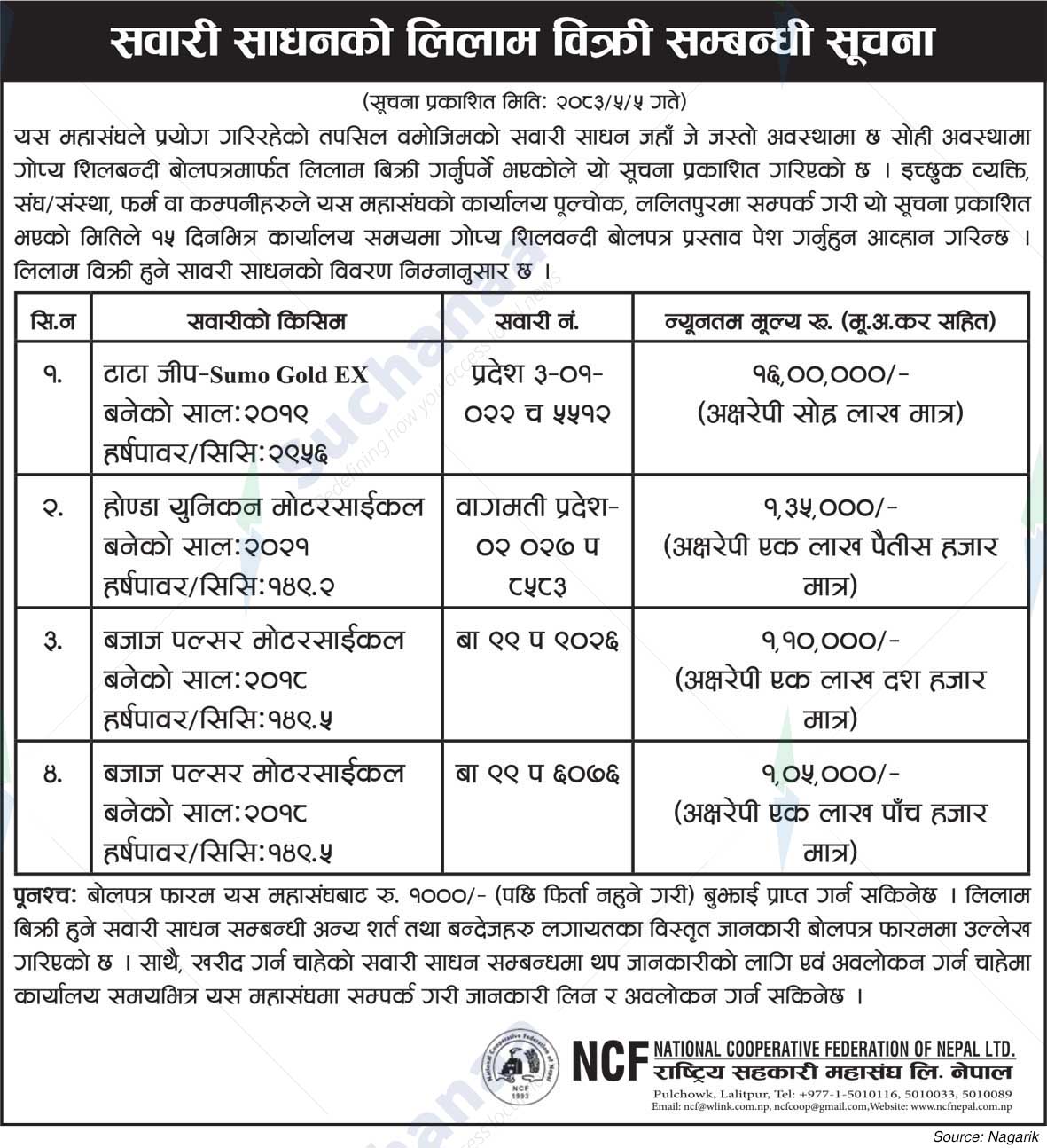 National Cooperative Federation of Nepal Ltd.