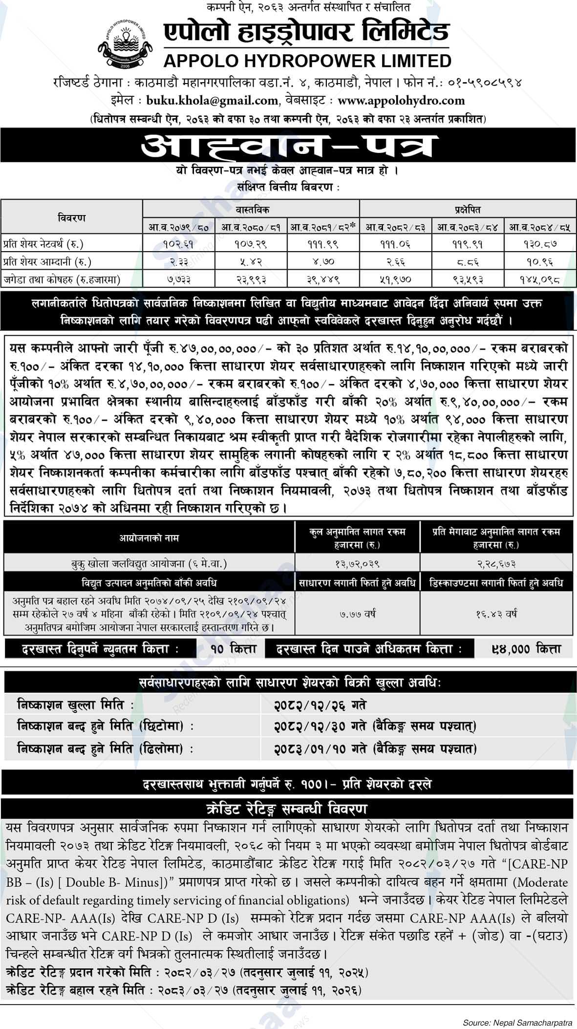 Appolo Hydropower Limited