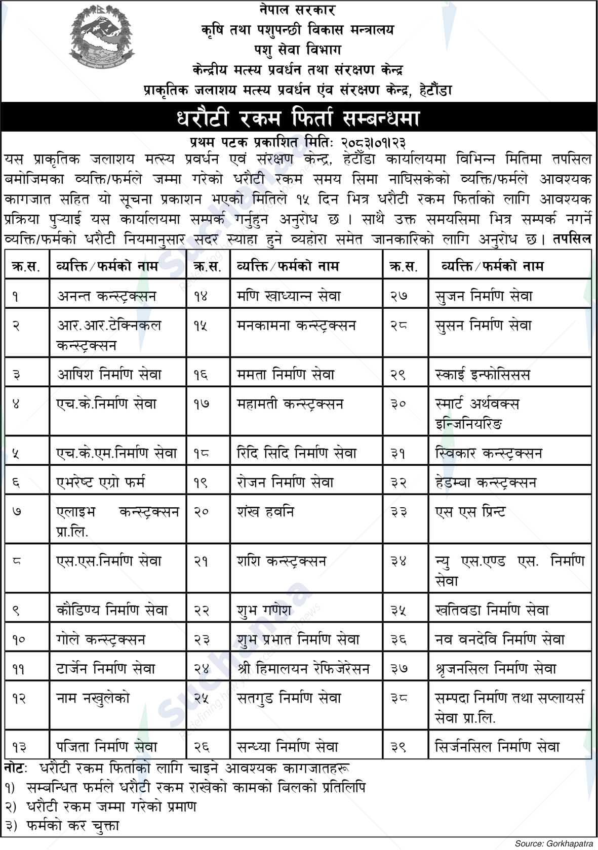 Natural Water Fisheries Promotion and Conservation Center, Hetauda