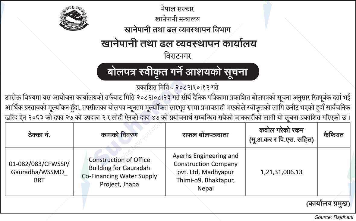 Water and Sewerage Management Office, Biratnagar